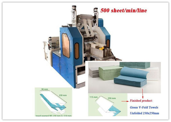 CE due strati/Min Paper Towel Making Machine della volta 380V 50HZ 3200