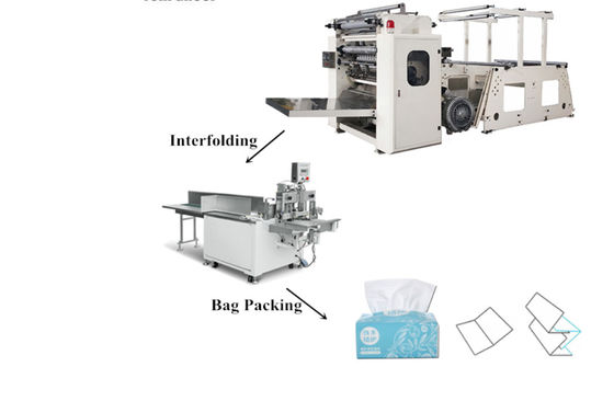 strati/Min Edge Embossing della macchina 4800 del fazzoletto per il trucco di Interfold del CE 380V
